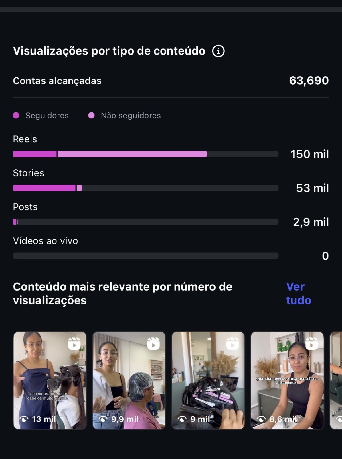 Métrica
