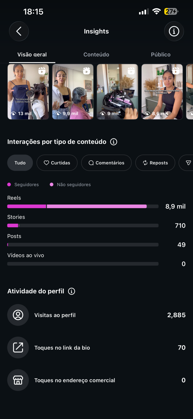 Métrica